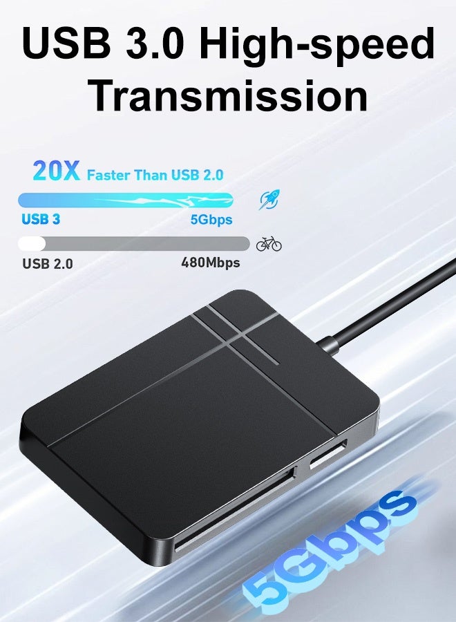 بشكل مختصر 【4 في 1】 محور قارئ بطاقات متعدد USB C USB3.0، محور متعدد المنافذ من النوع C لبطاقات SD و CF و MS و microSD و Micro SDHC، متوافق مع iPhone 17/16/15 Pro Max و MacBook Air و iPad و Galaxy S26/S25 - Image 3